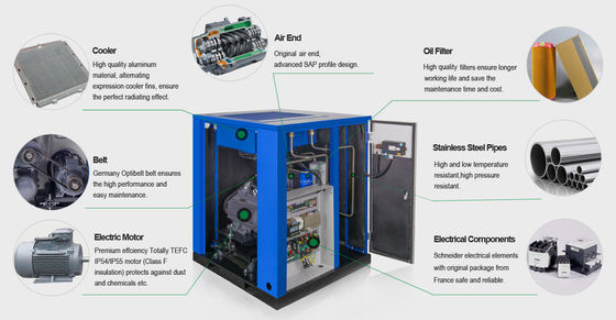 7.5hp-15hp Belt Driven Air Compressor 5.5kW-11kW Belt Drive Air Compressor