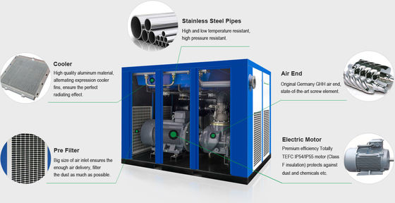 3 Bar 43.5PSI Low Pressure Screw Air Compressor 55 KW-250 KW