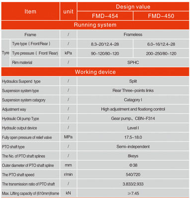 FMD454 FMD450 45hp 4wheel Drive Tractor With Front Loader Plough