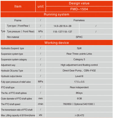 150HP Four Wheel Drive Tractor Agricultural Machine FMD1504 With Cabin For Sale