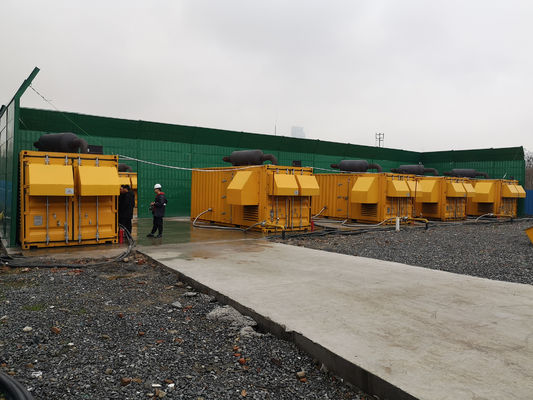 Advanced Gas-Powered Generator Energy Solution Package For Backup Power